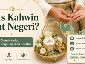 Harga Mas Kahwin Mengikut Negeri: Jadual Kadar, Negeri Rujukan dan Status Perkahwinan