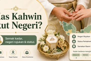 Harga Mas Kahwin Mengikut Negeri: Jadual Kadar, Negeri Rujukan dan Status Perkahwinan