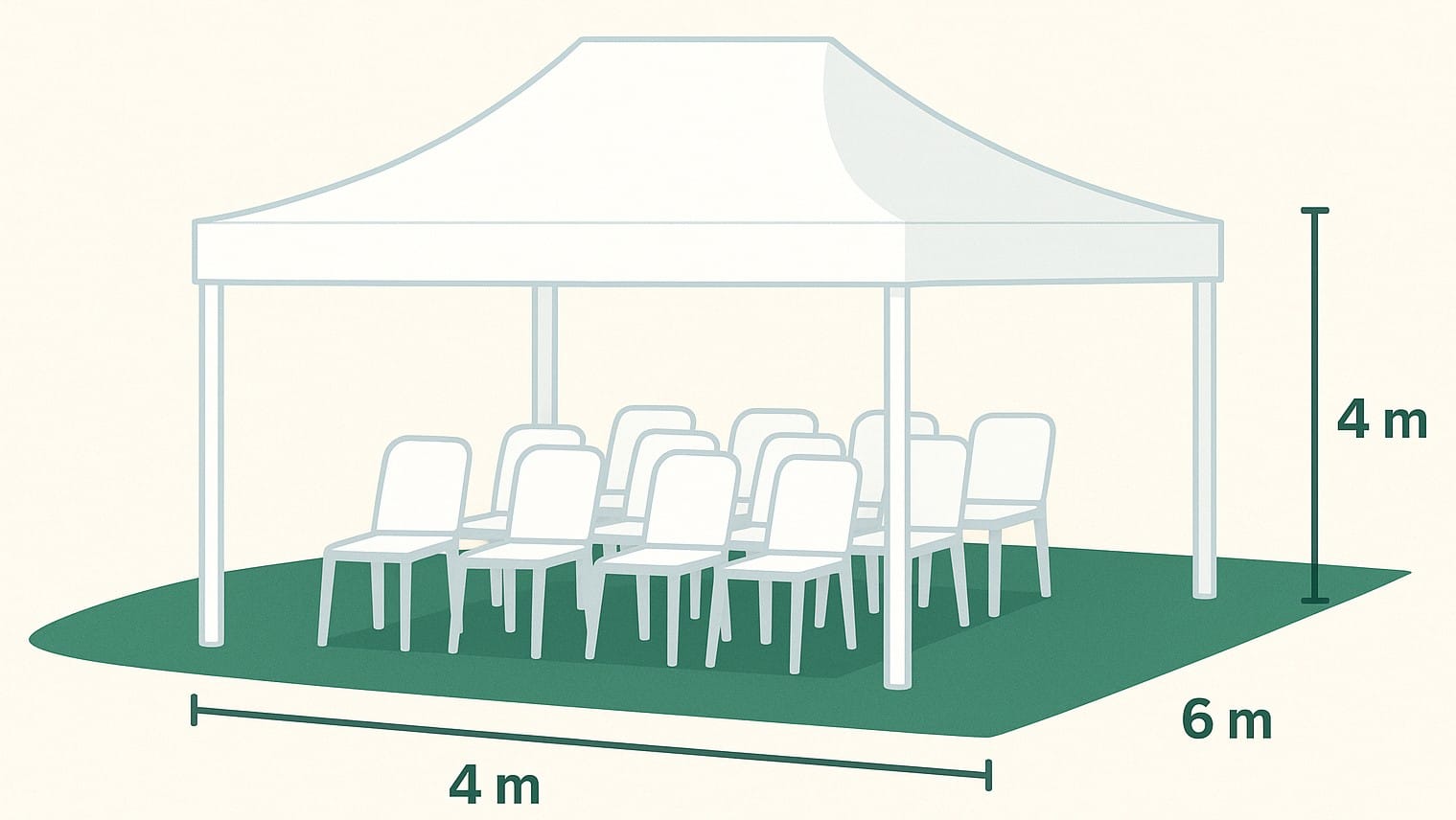 1 plong tenda berapa meter
